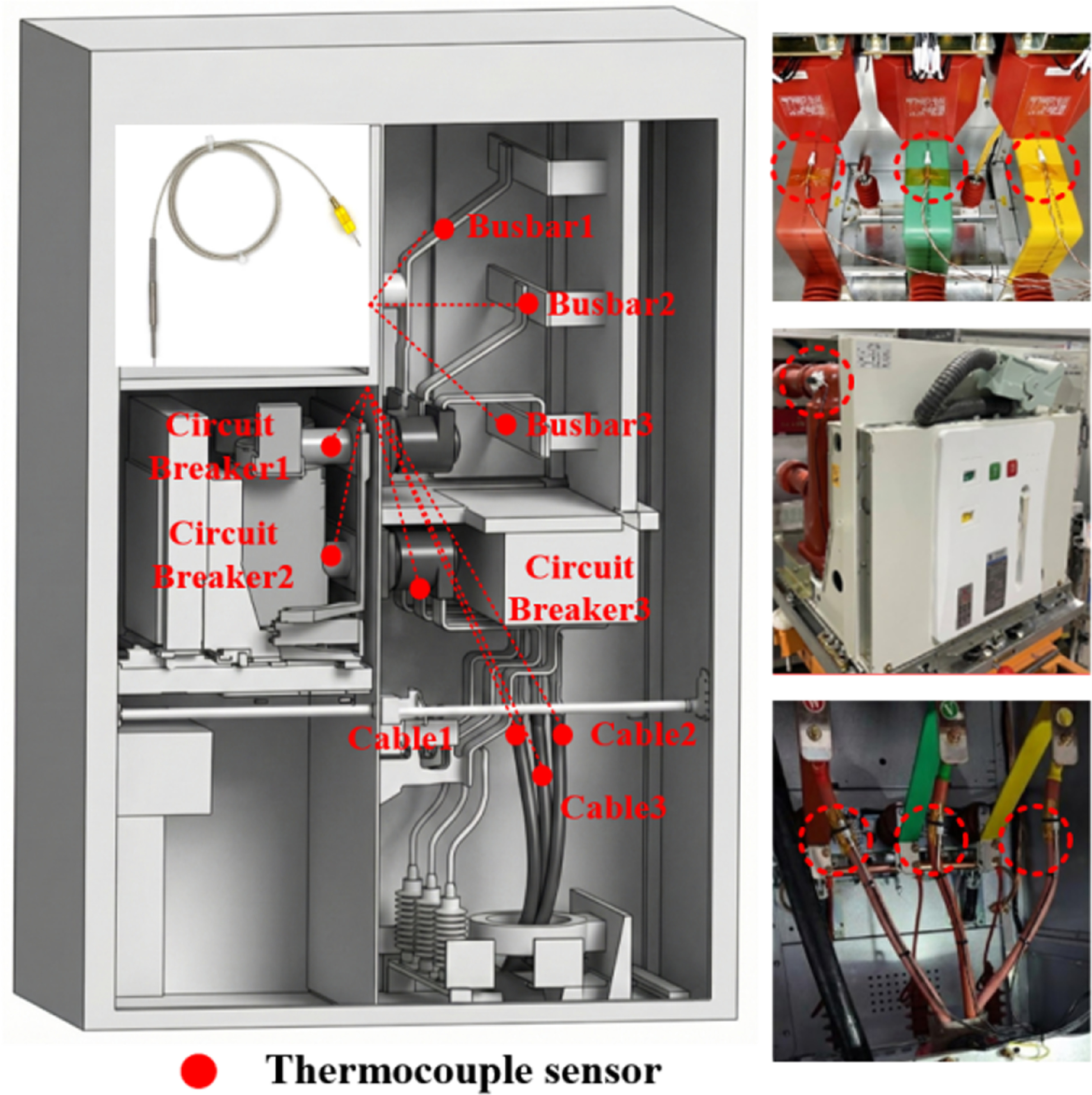 Switchgear Instrument Compartment Design Research on temperature field reconstruction and sensor optimization ...
