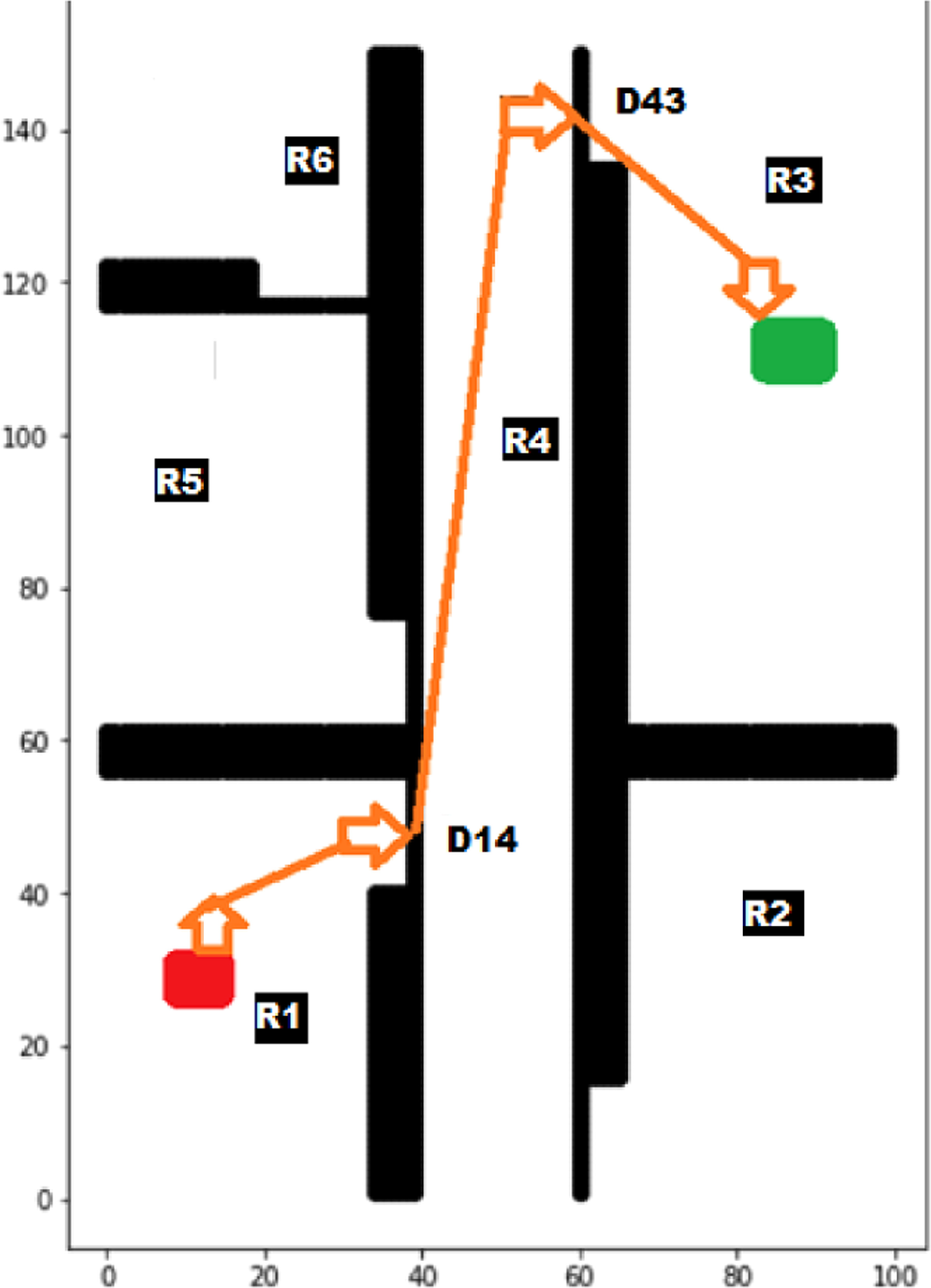 Random Trees Rrt A distributed rapidly exploring random tree (D-RRT) algorithm for path ...