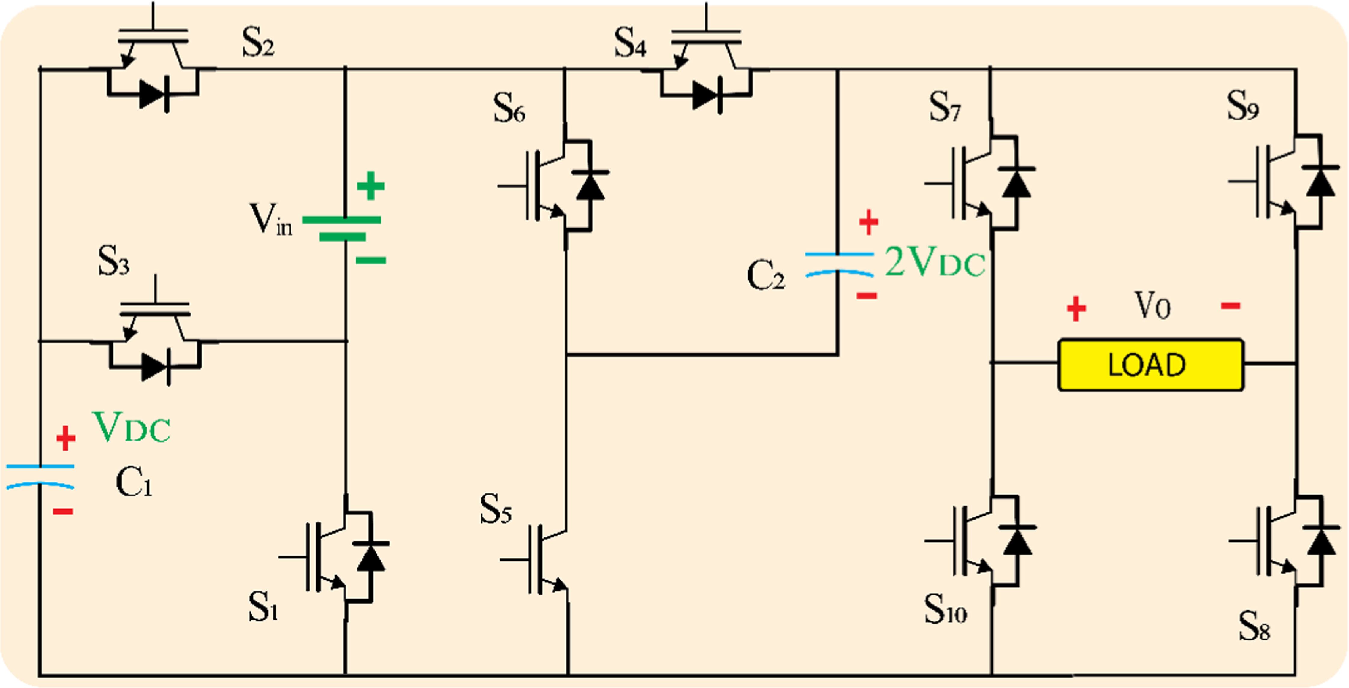 A high-performance 9-level multilevel inverter using switched ...
