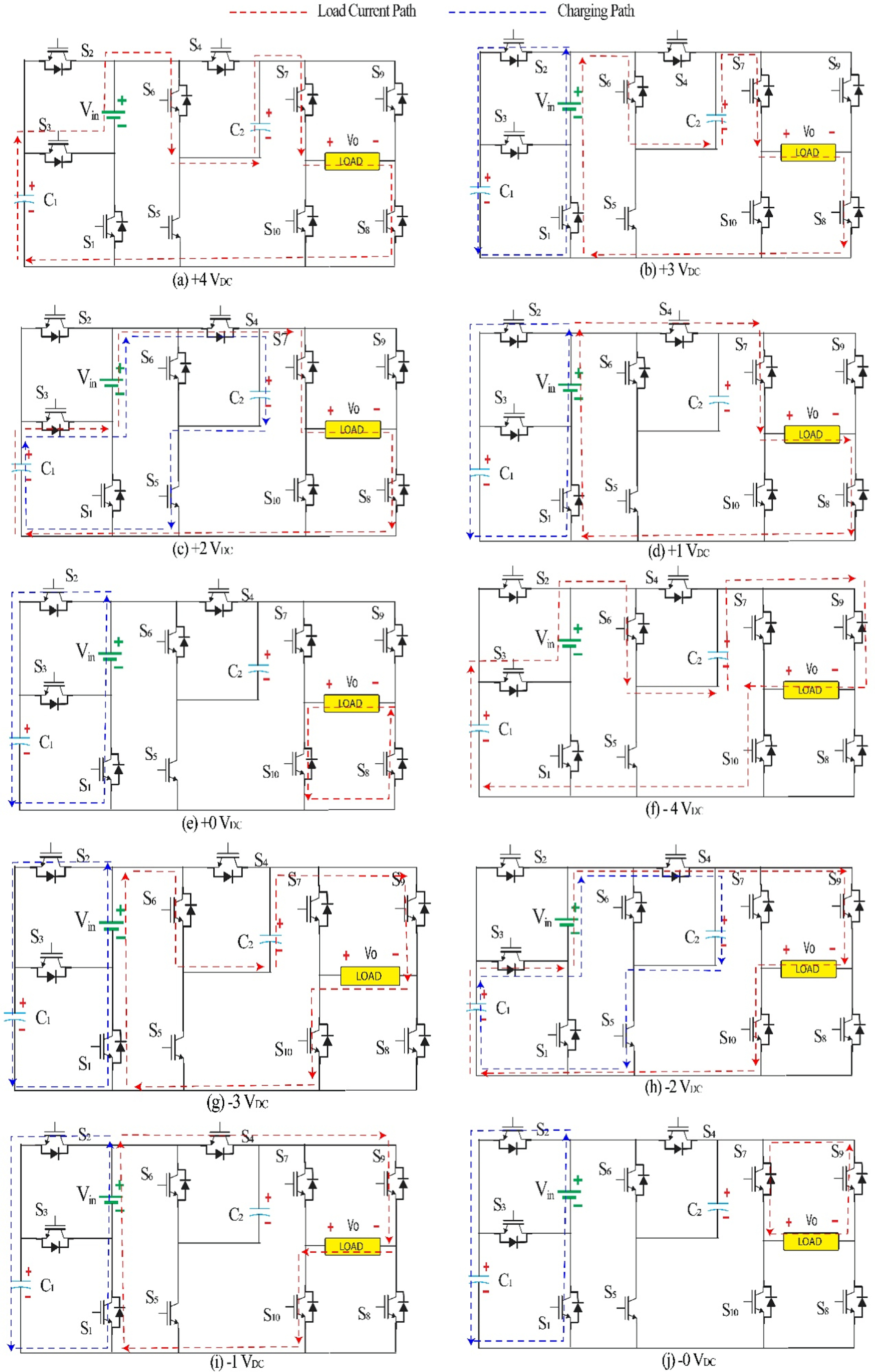 A high-performance 9-level multilevel inverter using switched ...