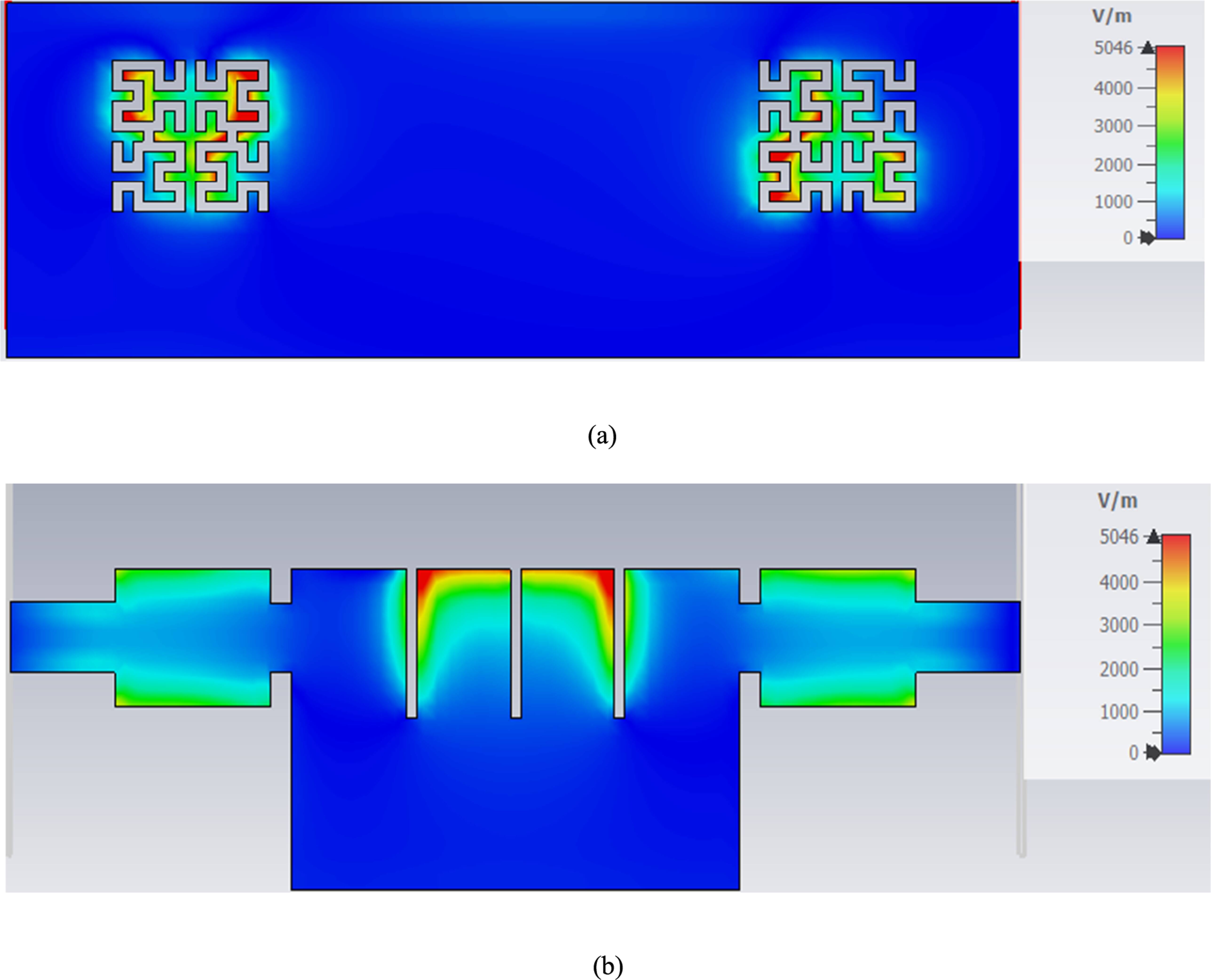 Compact wideband HMSIW bandpass filter with enhanced selectivity using ...