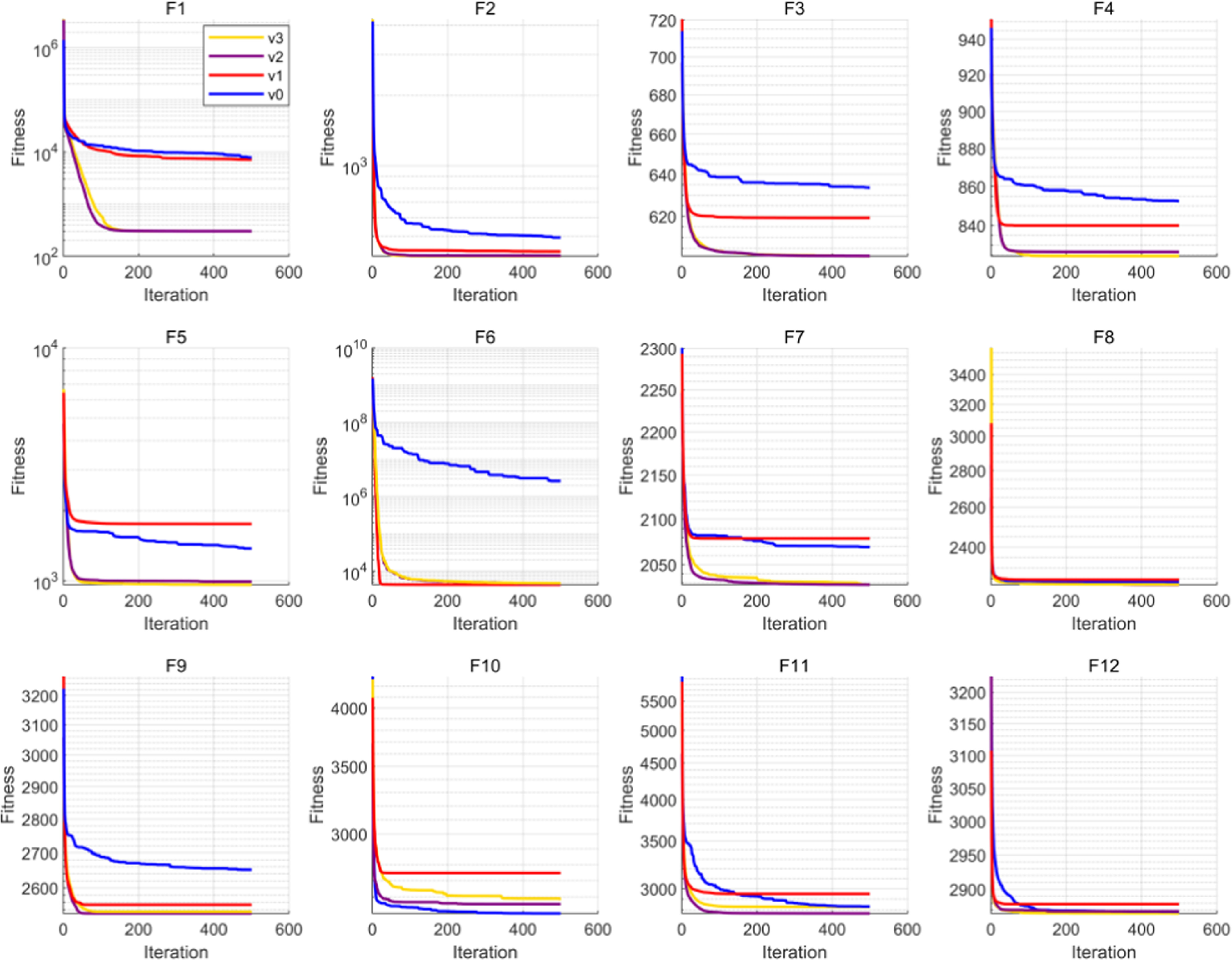 Adaptive model predictive control for intelligent vehicle trajectory ...