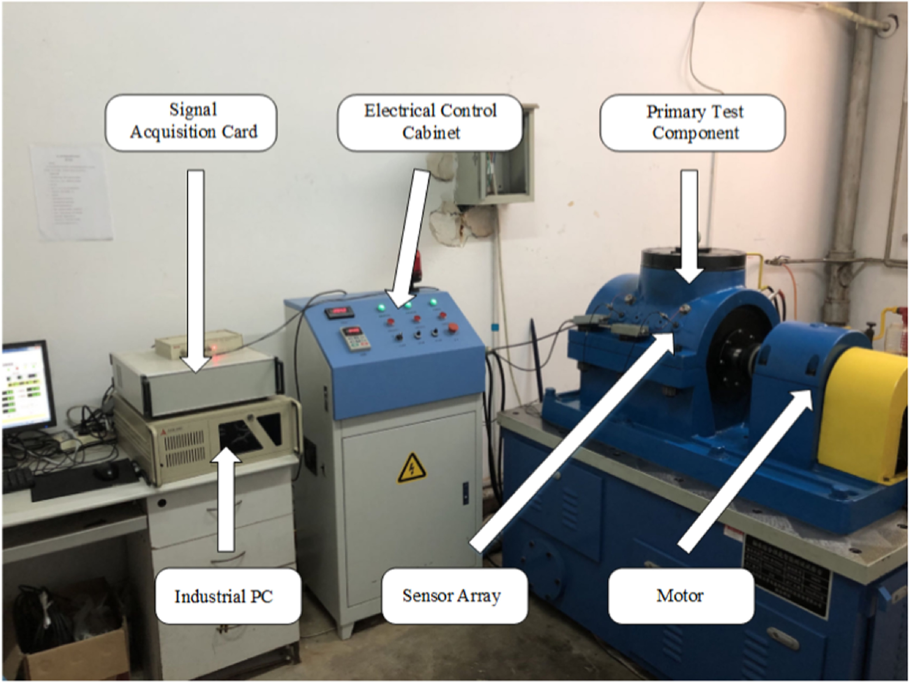 Research on fault diagnosis of metro traction motor bearing based on ...