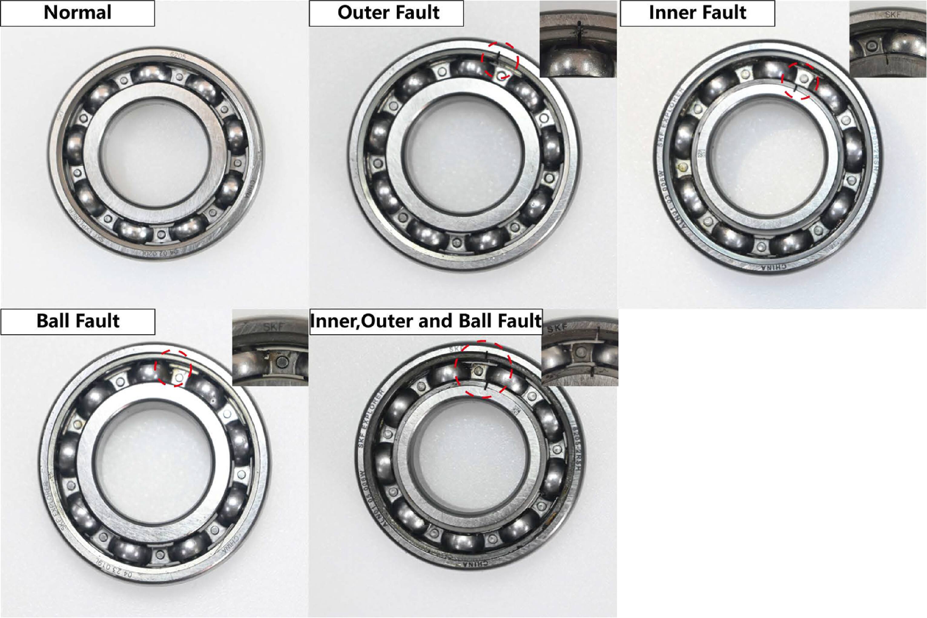 A physics-informed graph convolutional network for bearing fault ...