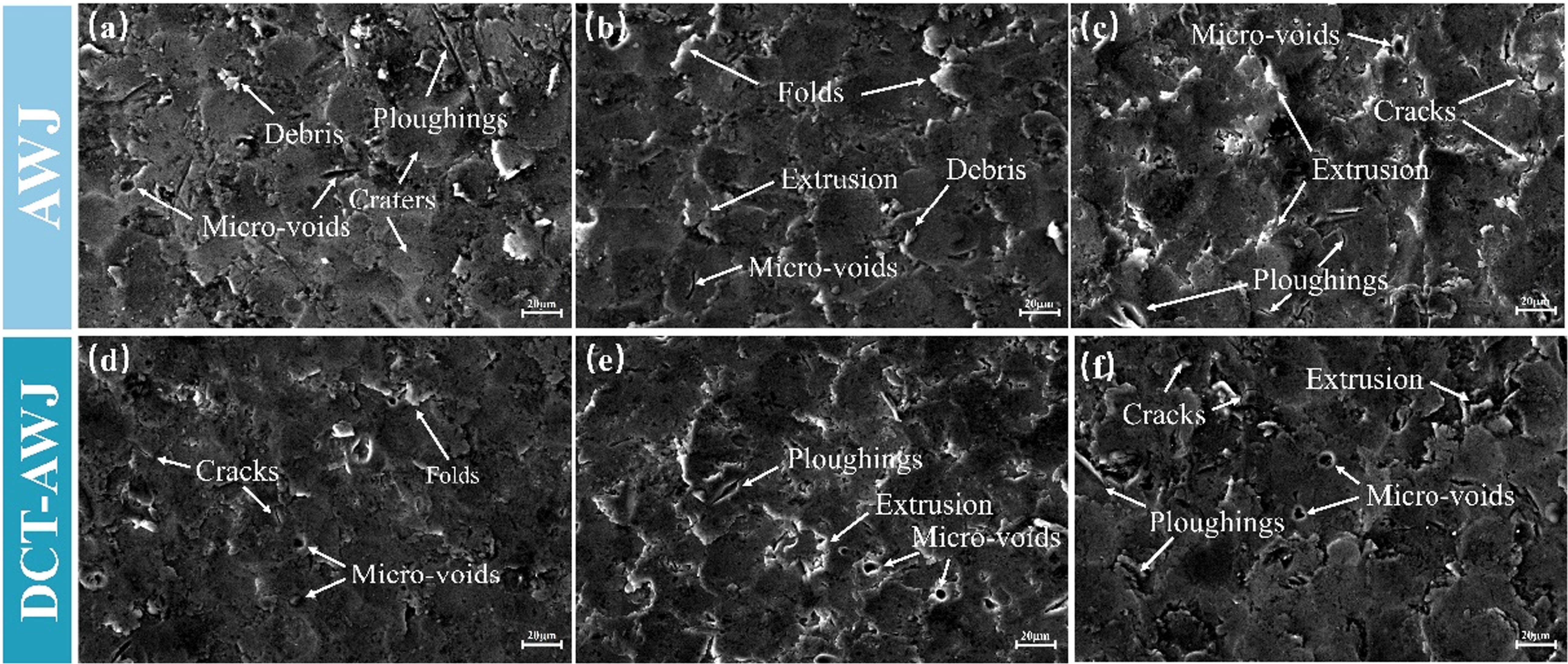 Effect of abrasive water jet on the surface integrity of deep cryogenic ...