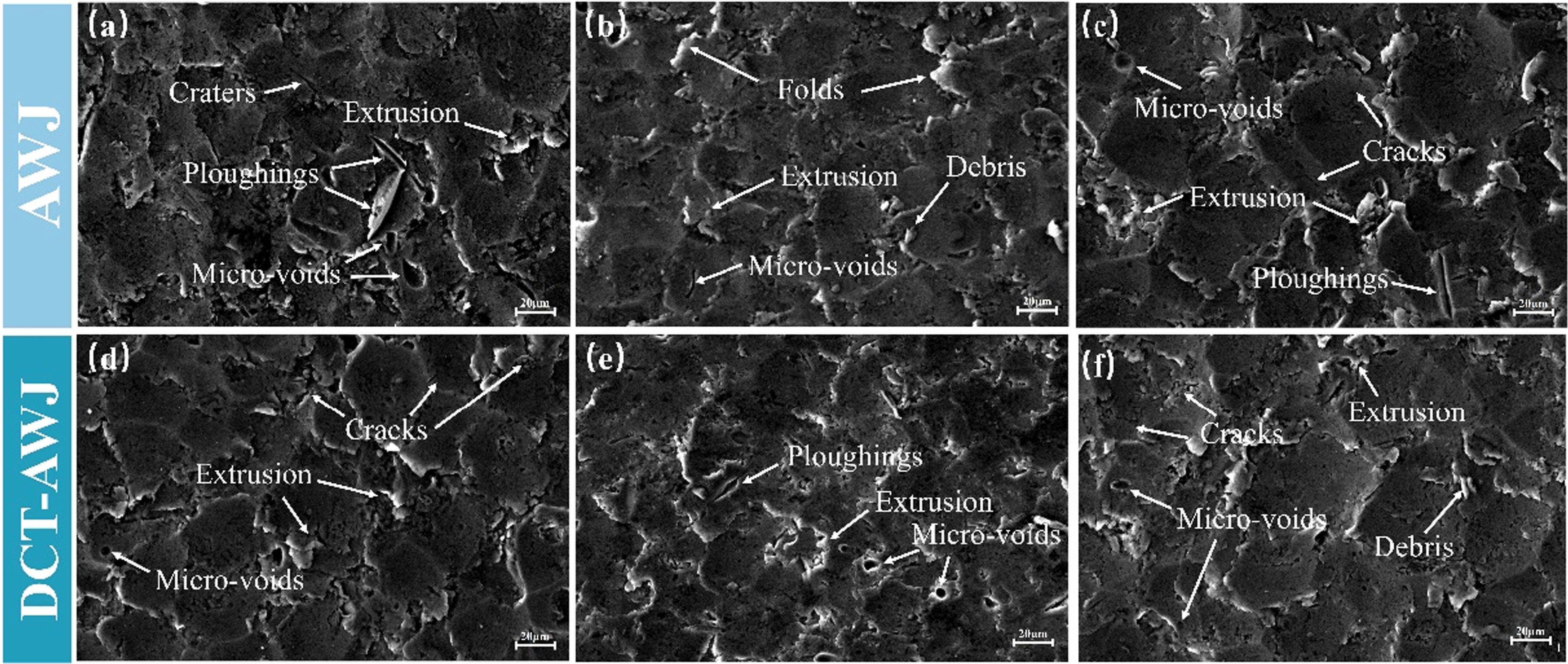 Effect of abrasive water jet on the surface integrity of deep cryogenic ...