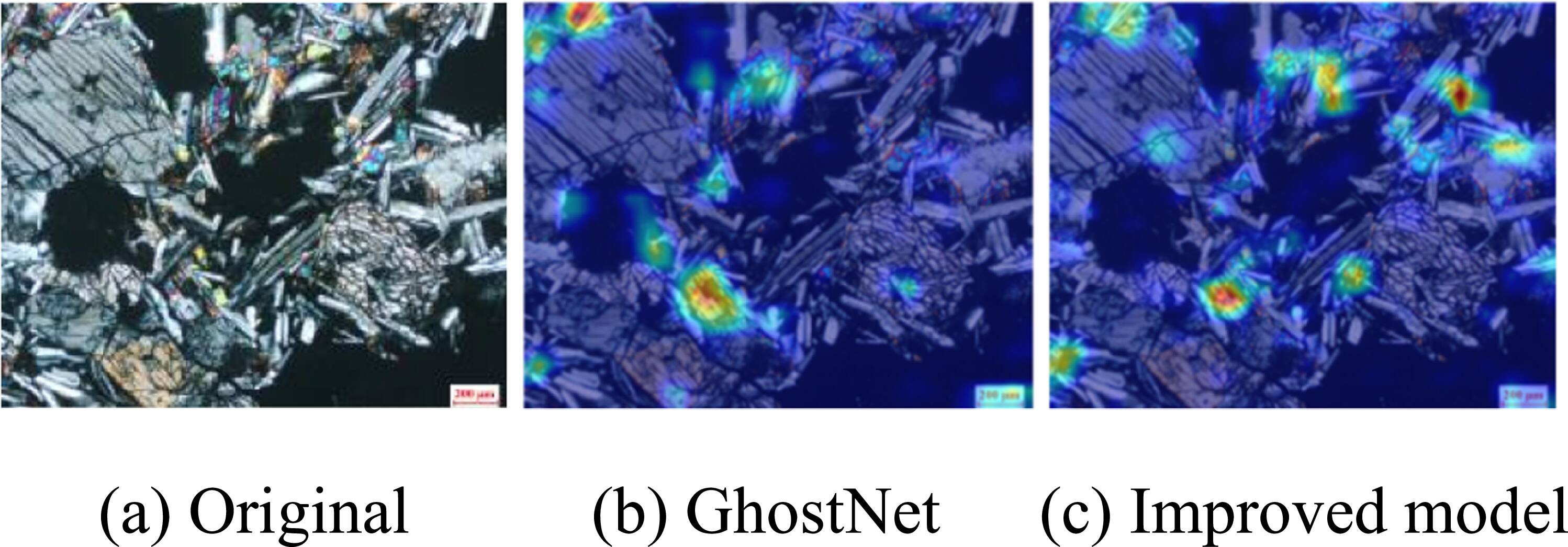 Lithology identification method for rock thin section based on the ...