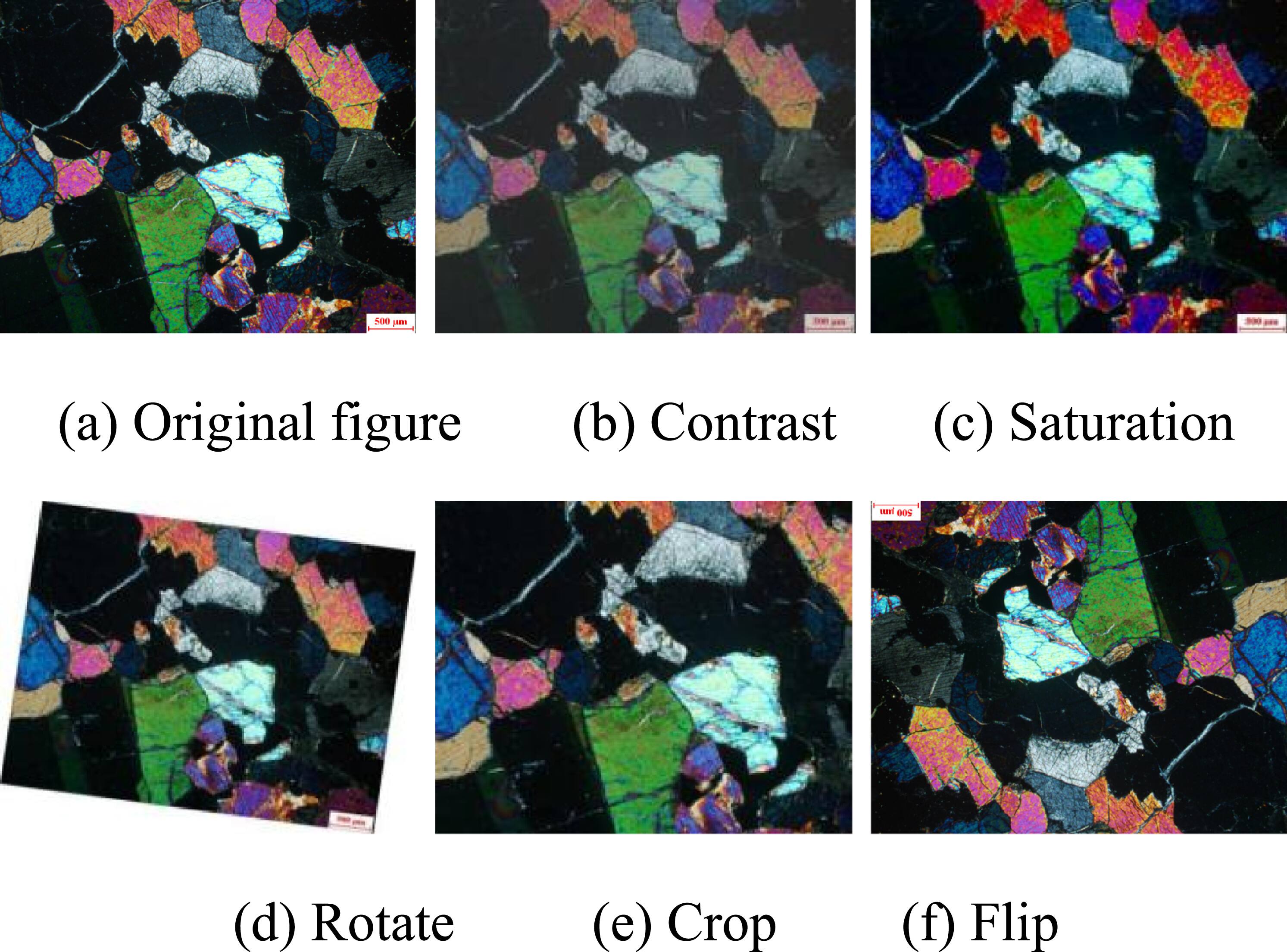 Lithology identification method for rock thin section based on the ...