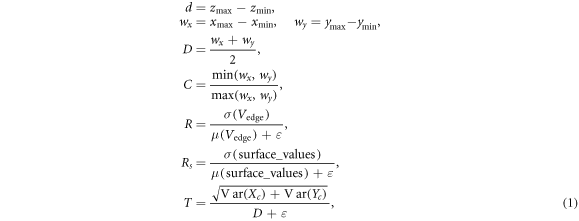 A deep learning point cloud model for cutting tool prediction using ...