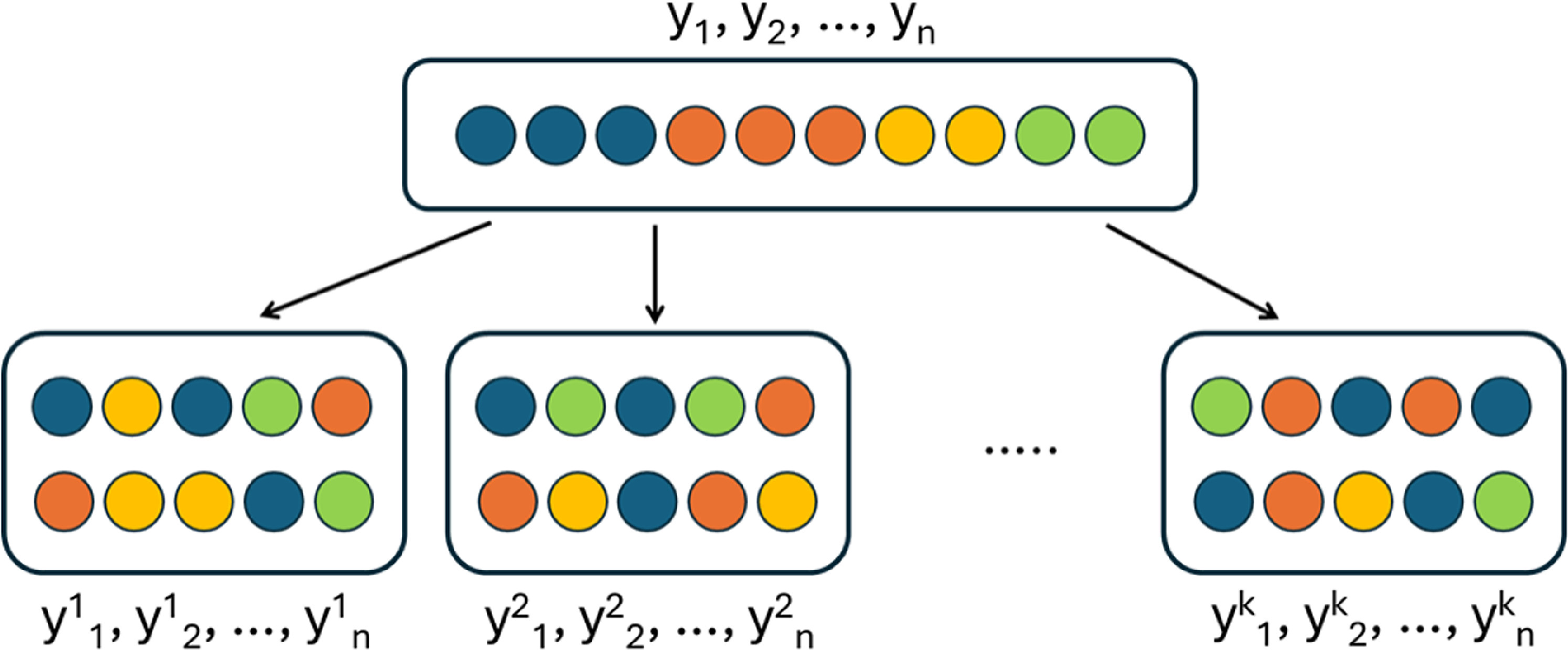Towards predictive reliability: evaluating influential variables in ...