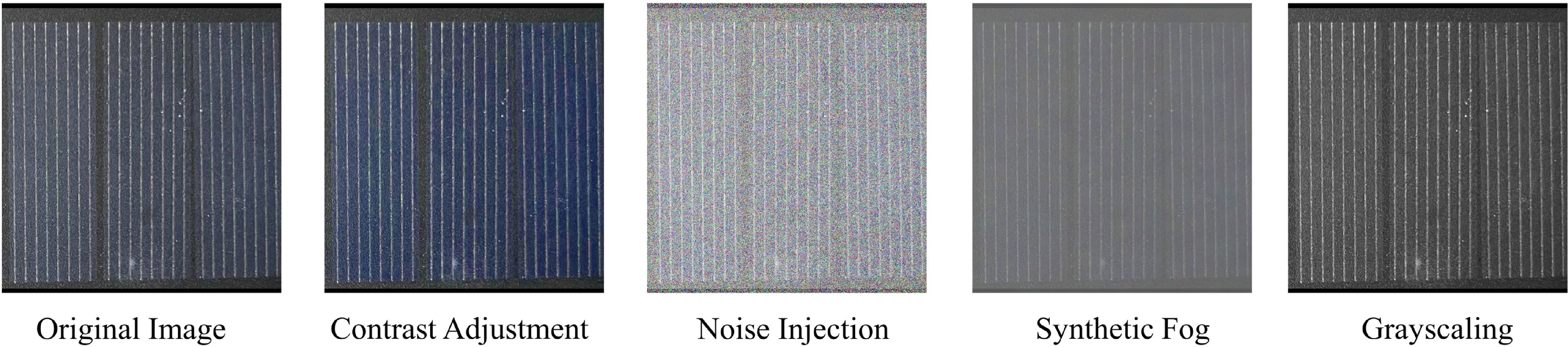 Photovoltaic panel defect detection model enhanced by multiscale ...