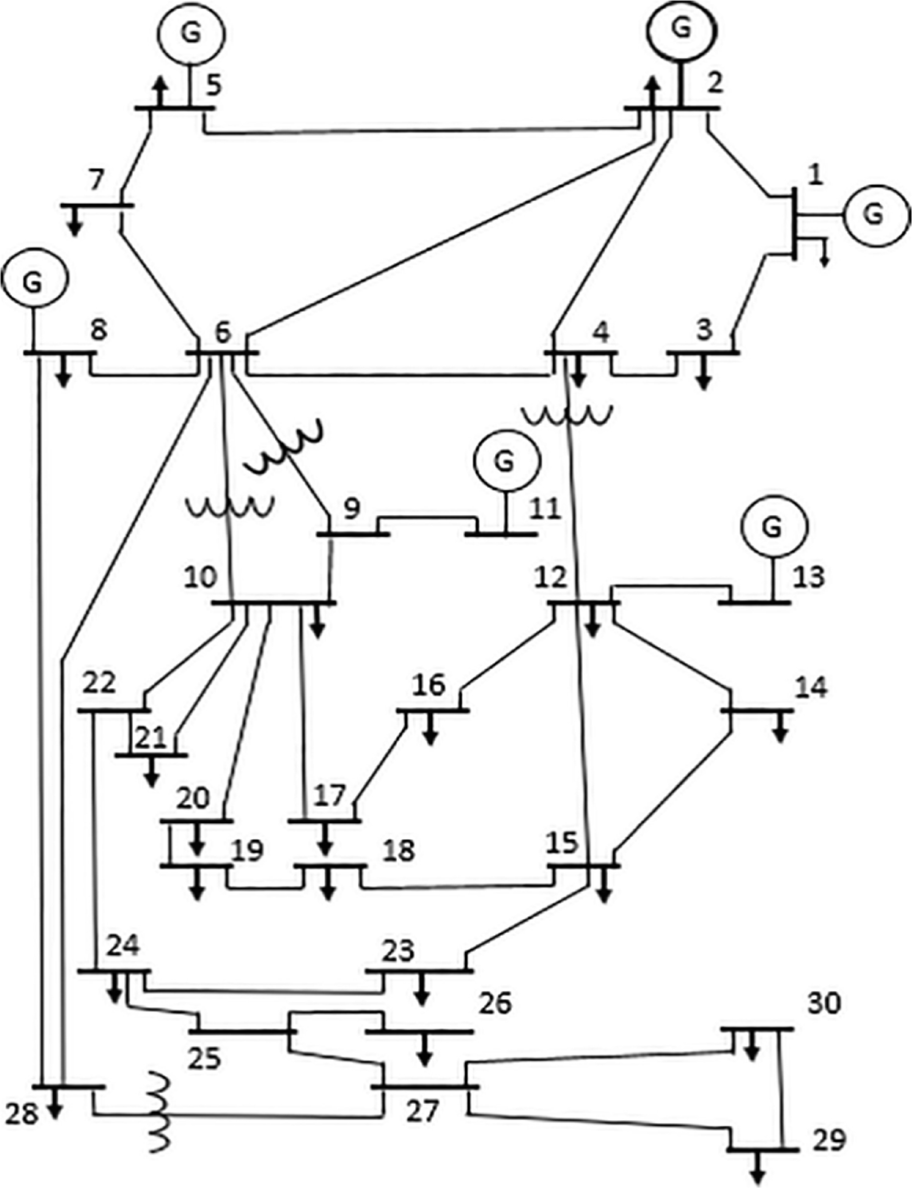 ORPD enhancement using TCSC and UPFC: a Kepler optimization algorithm ...