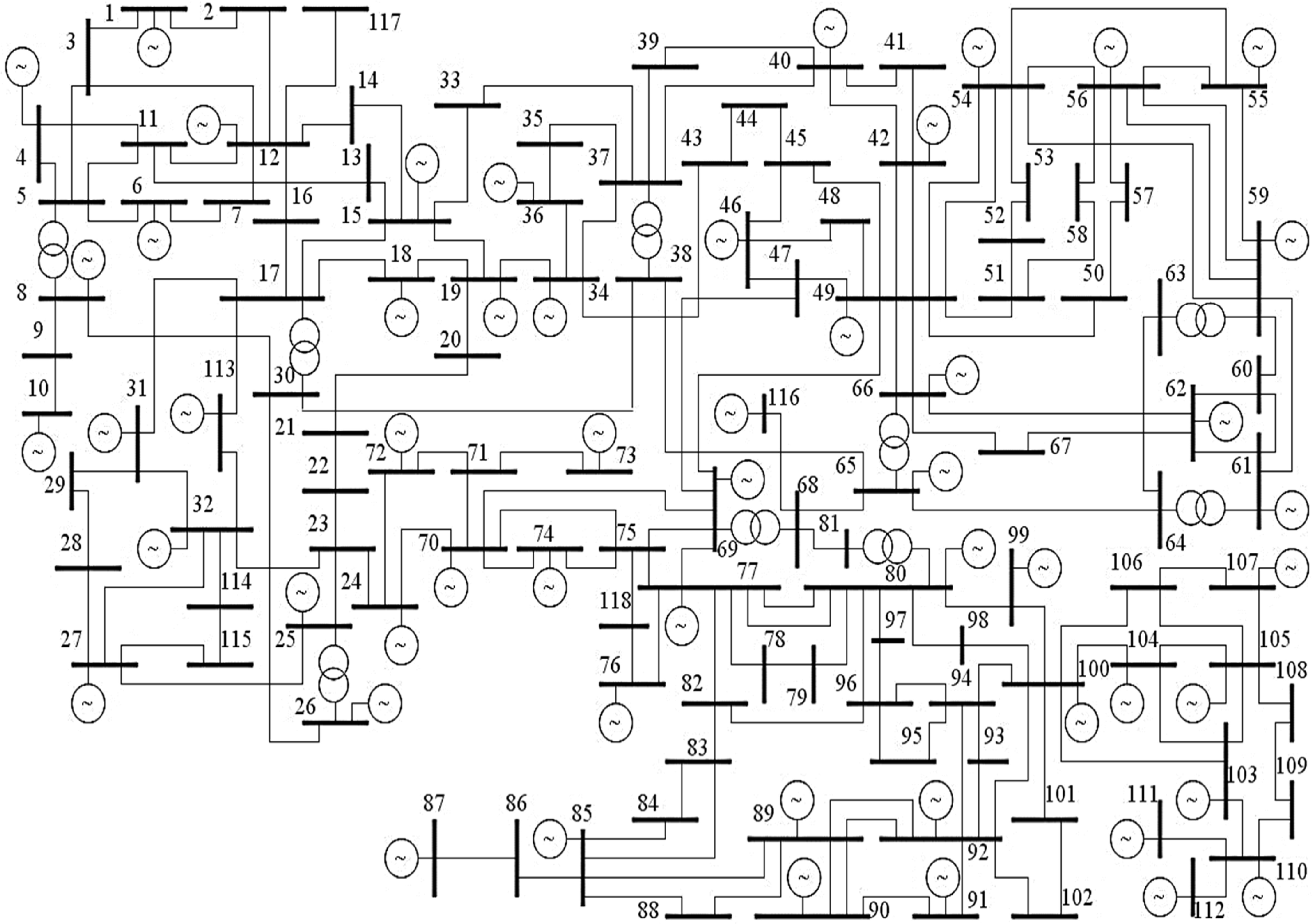 ORPD enhancement using TCSC and UPFC: a Kepler optimization algorithm ...