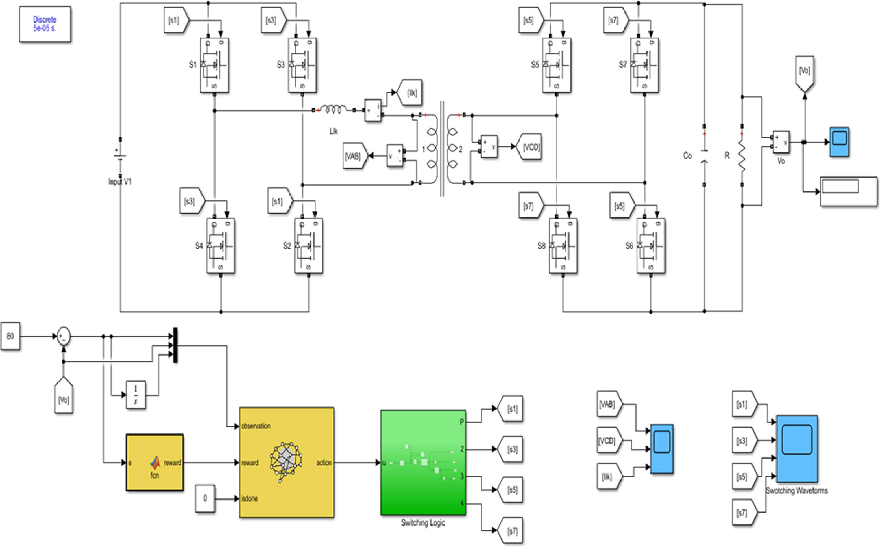 Implementation of deep reinforcement learning control for voltage ...