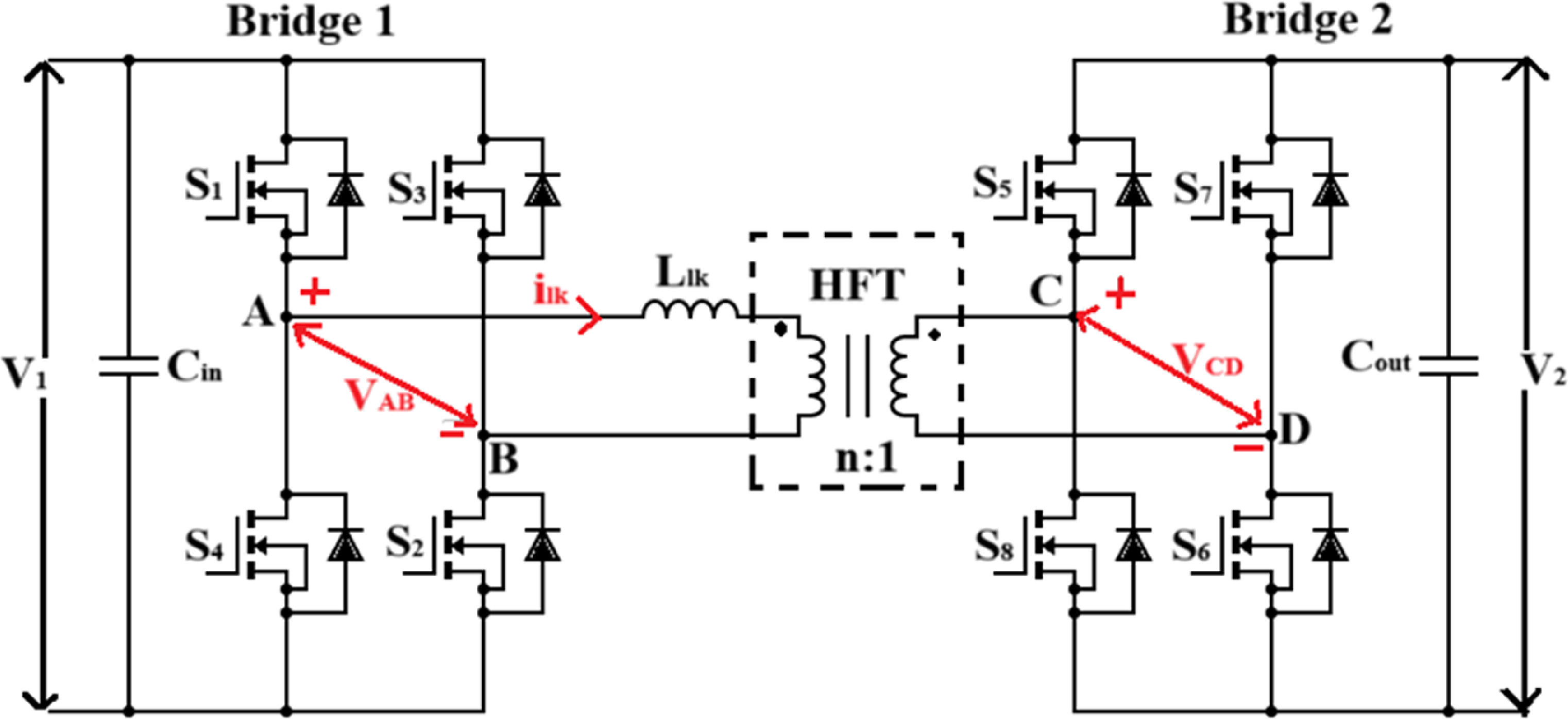 Implementation of deep reinforcement learning control for voltage ...