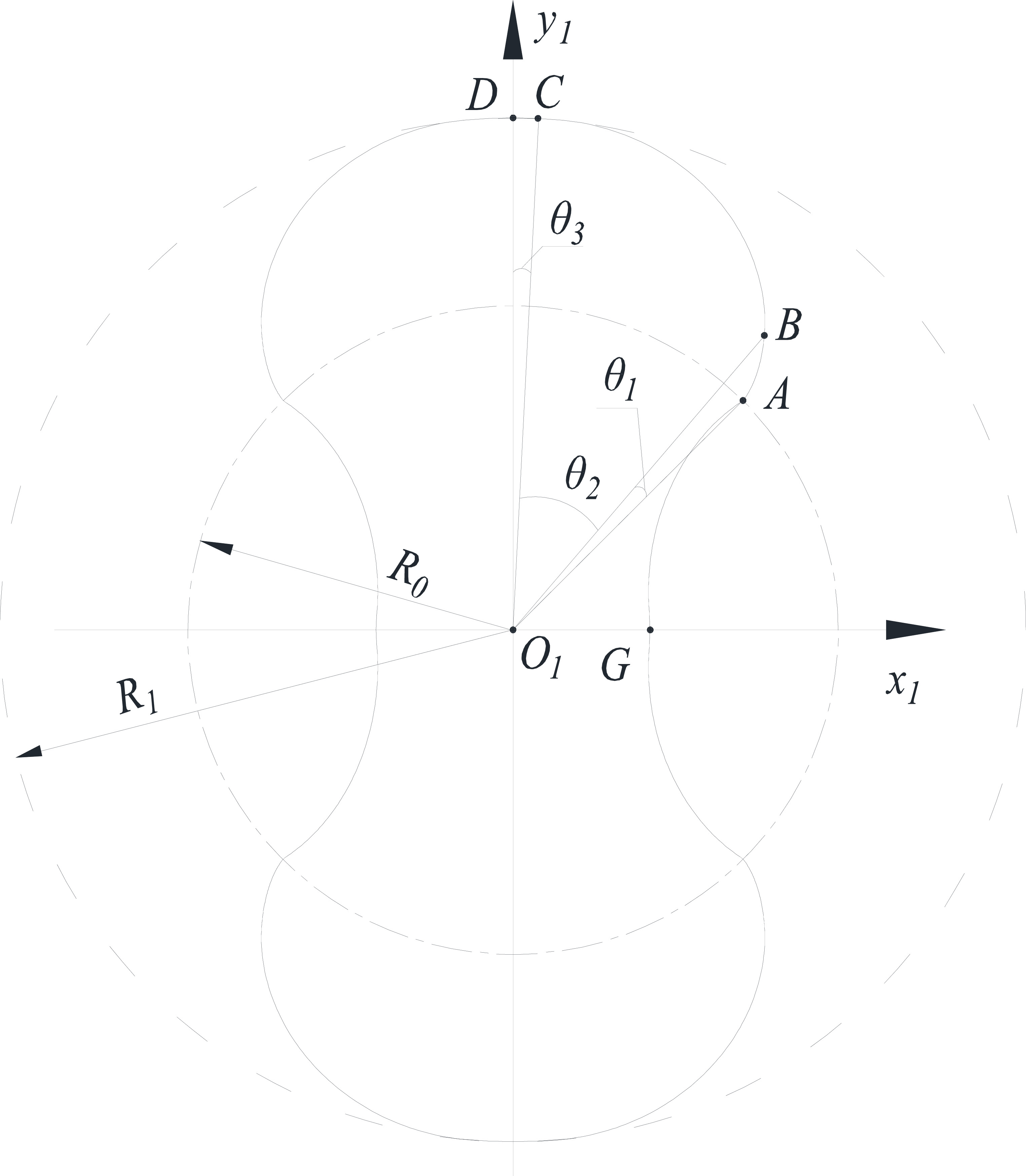 Cycloidial Rotor Geometric study on the high-sealing performance of an optimized ...