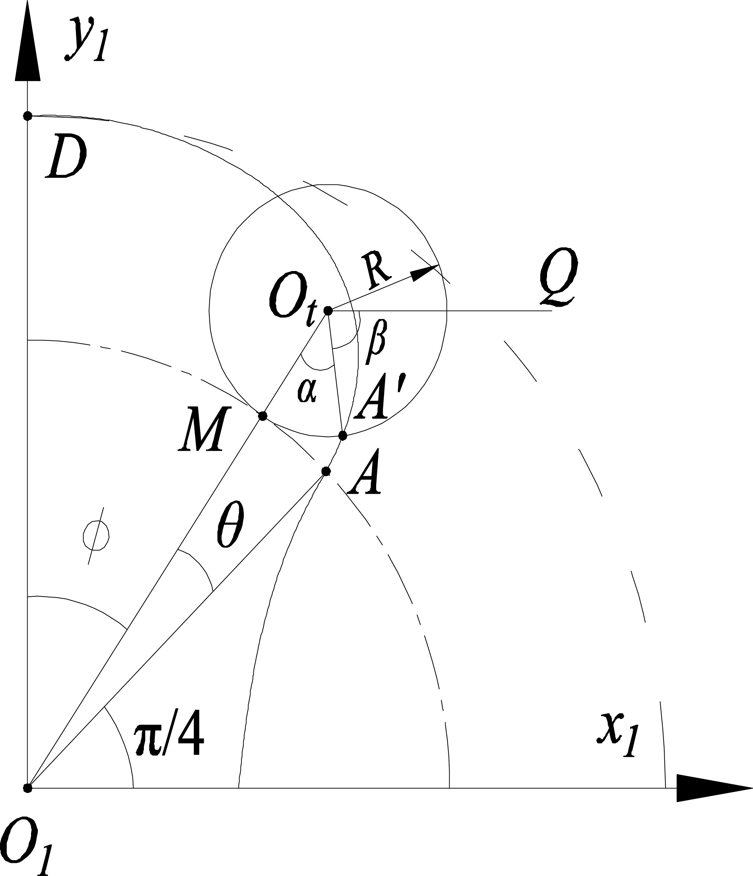 Cycloidial Rotor Geometric study on the high-sealing performance of an optimized ...