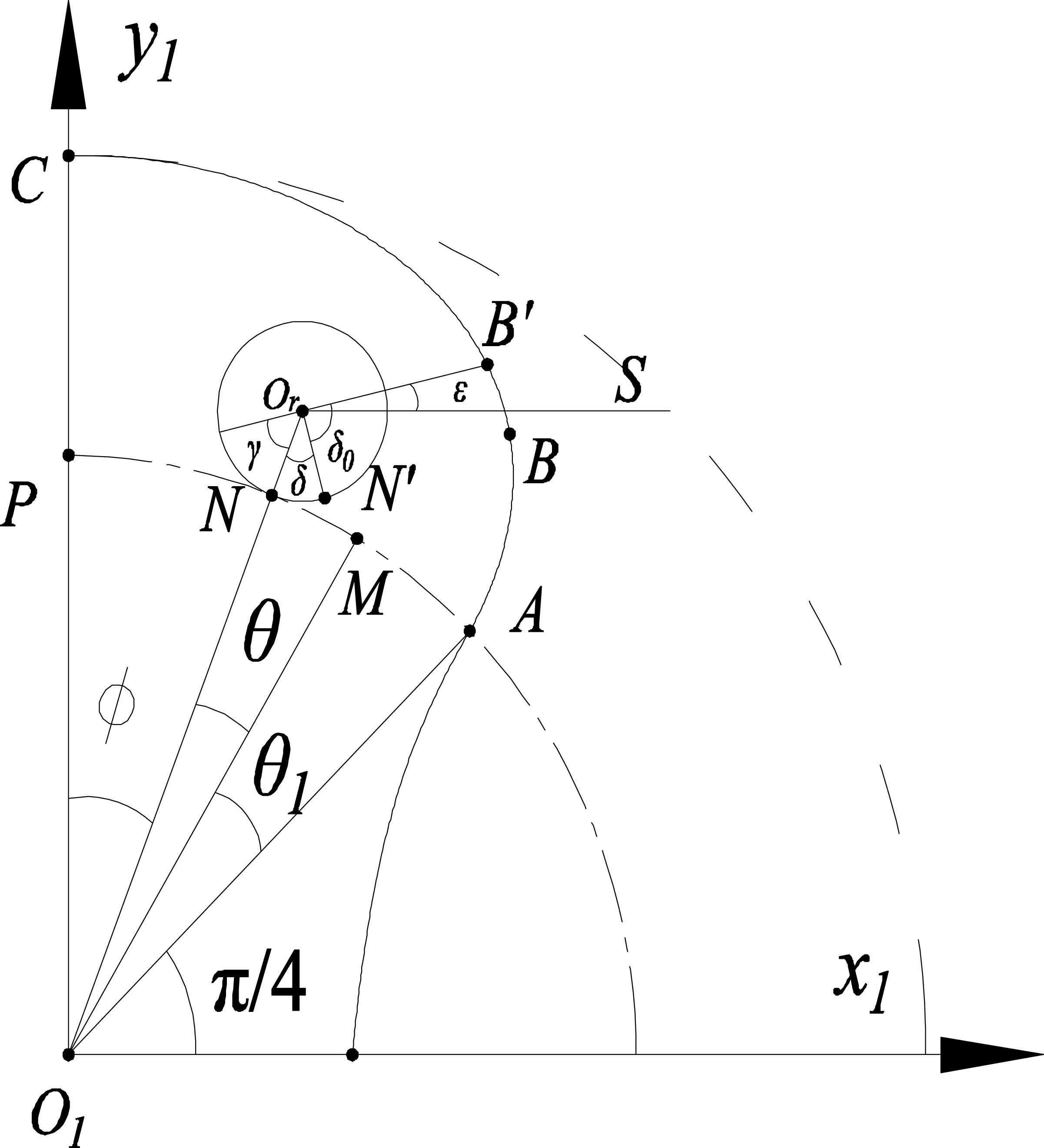 Cycloidial Rotor Geometric study on the high-sealing performance of an optimized ...
