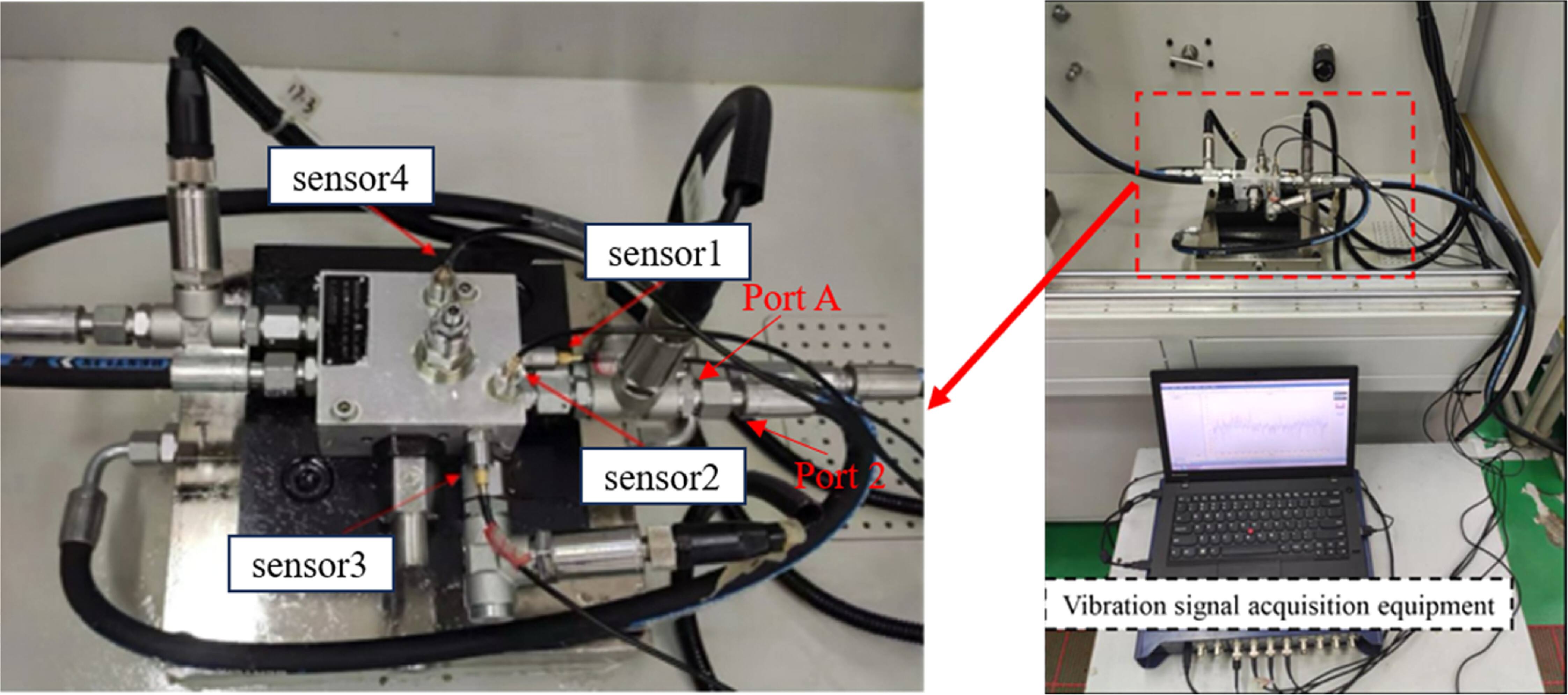 Fault diagnosis of hydraulic valve based on guided filtering and multi ...