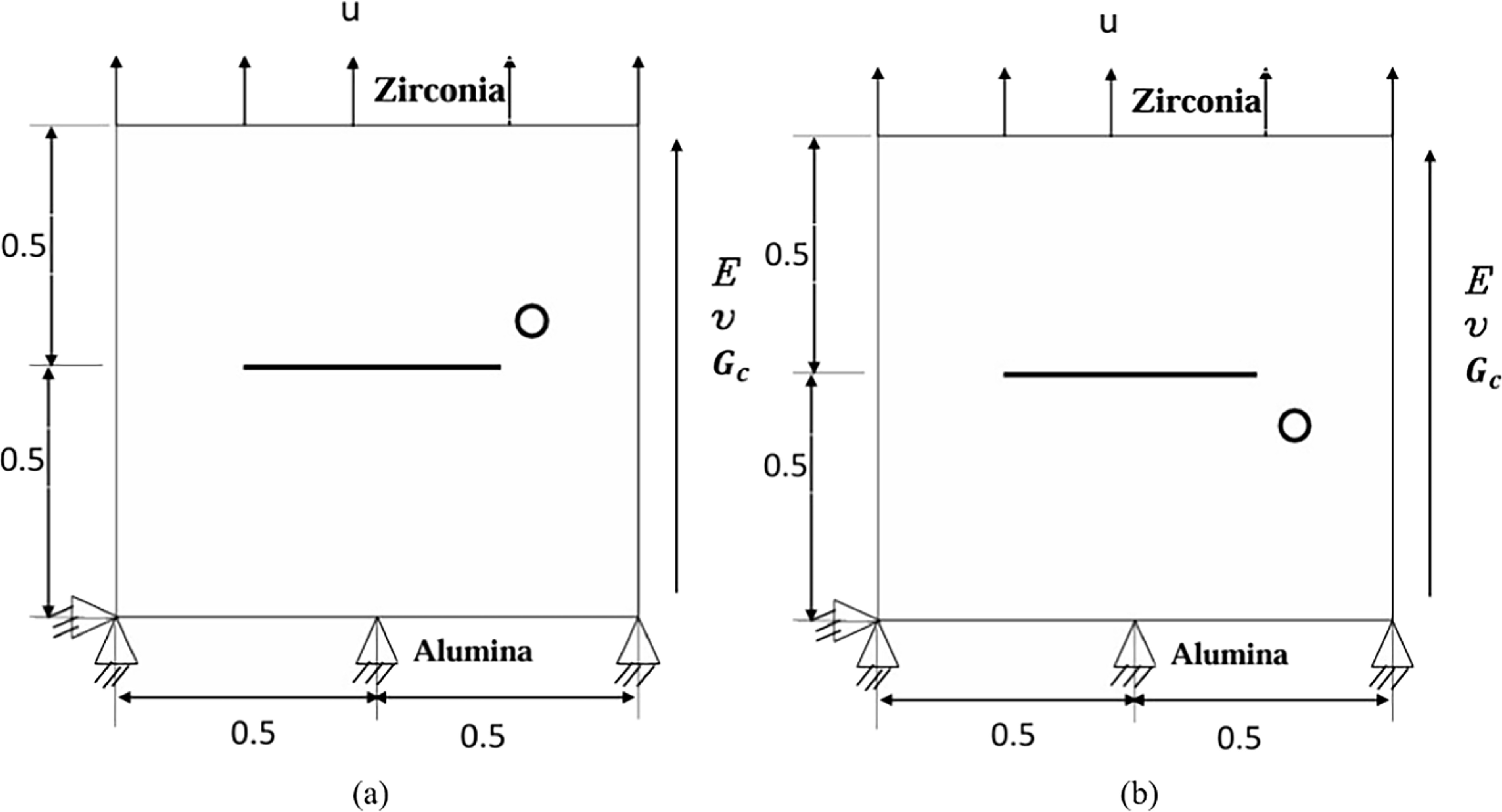 Fracture analysis of functionally graded materials using phase field ...