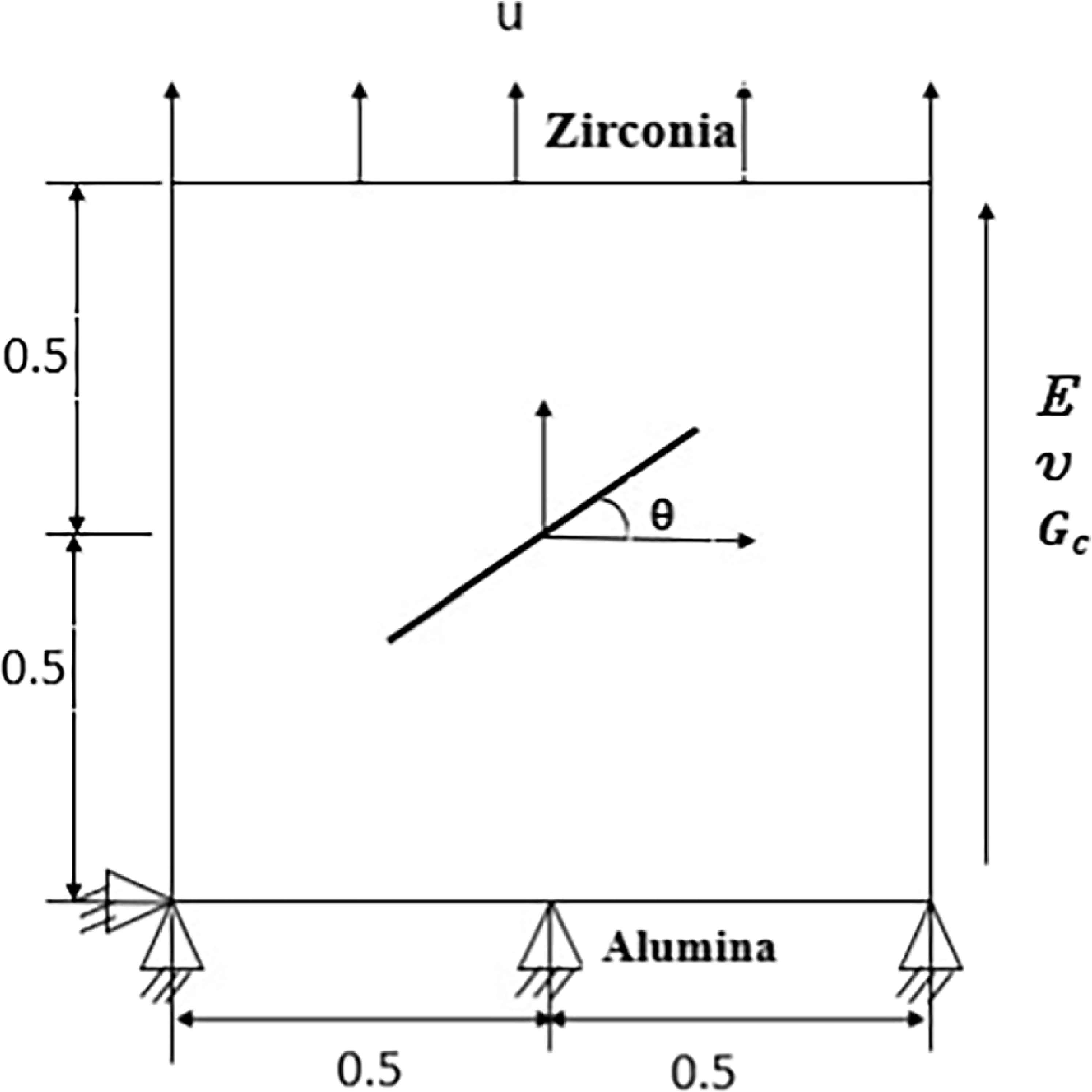 Fracture analysis of functionally graded materials using phase field ...