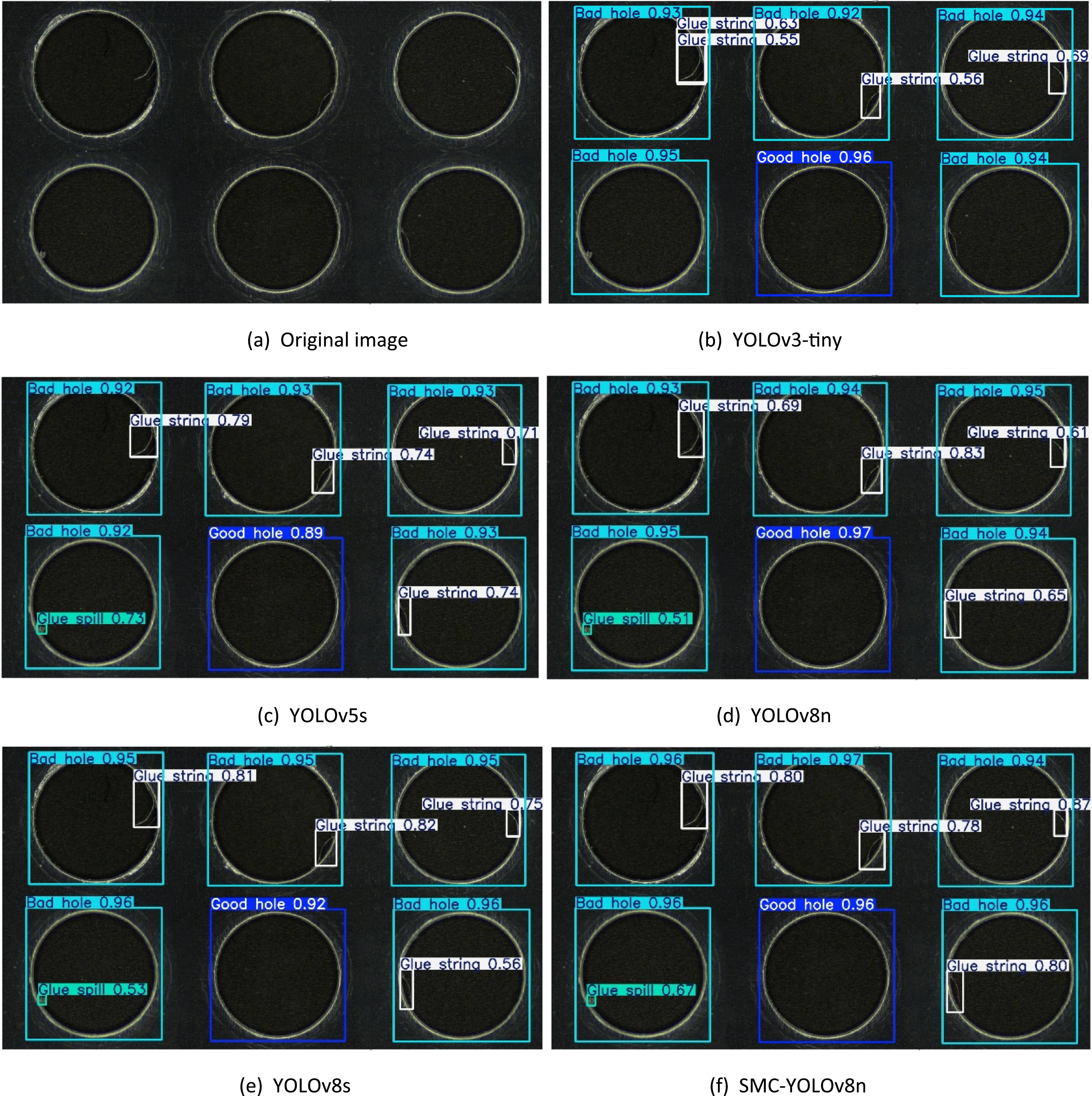 SMC-YOLOv8n: an edge attention-enhanced model for punching defect ...