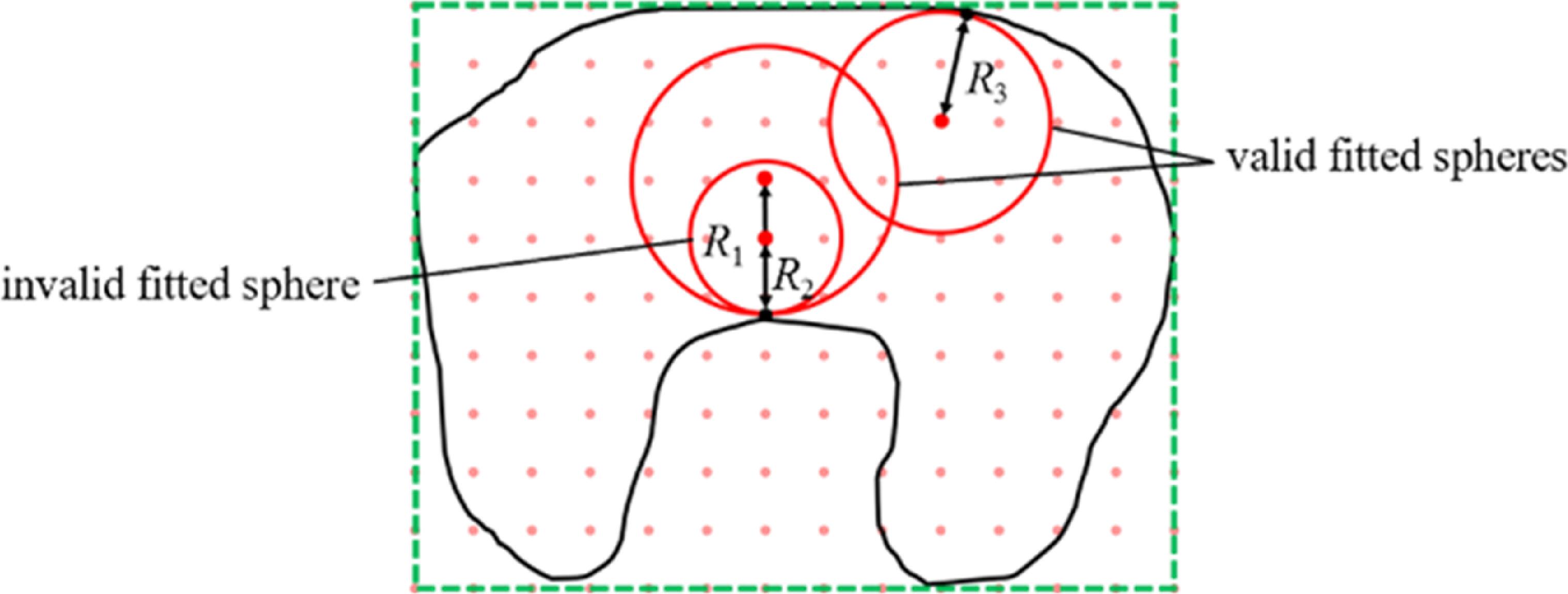 Real-time collision detection for robots using a center-expanding ...
