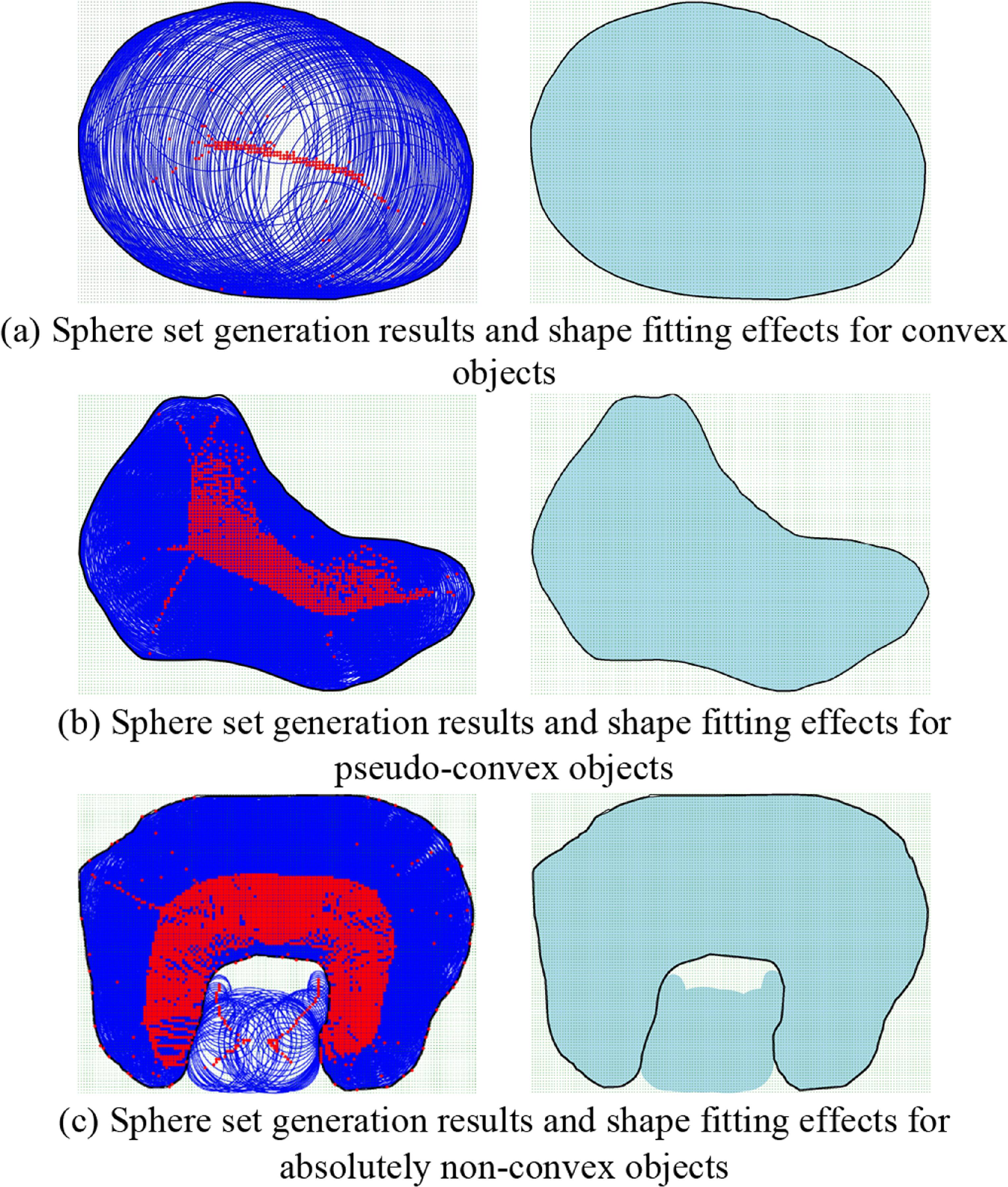 Real-time collision detection for robots using a center-expanding ...