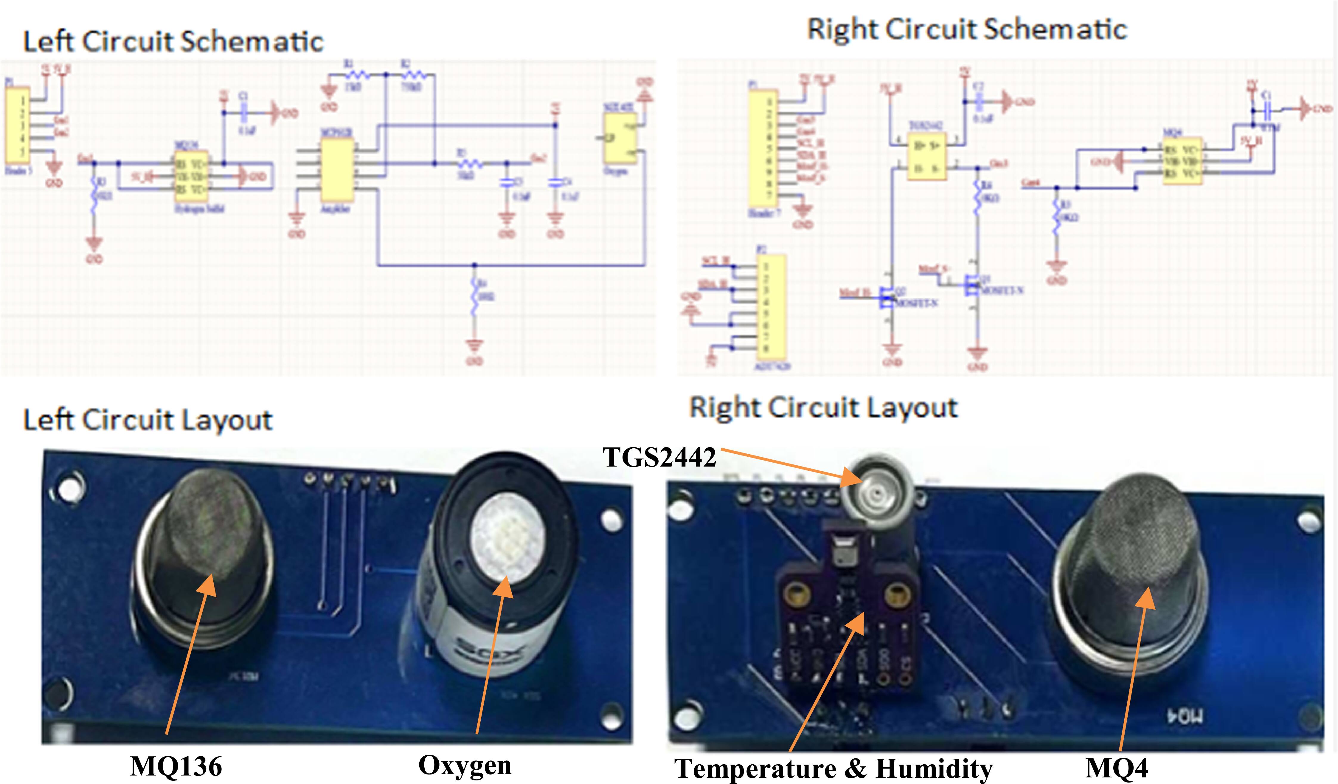 Normal Gas Sensor Model Dataset for characterization of gas sensor under varying ambient ...