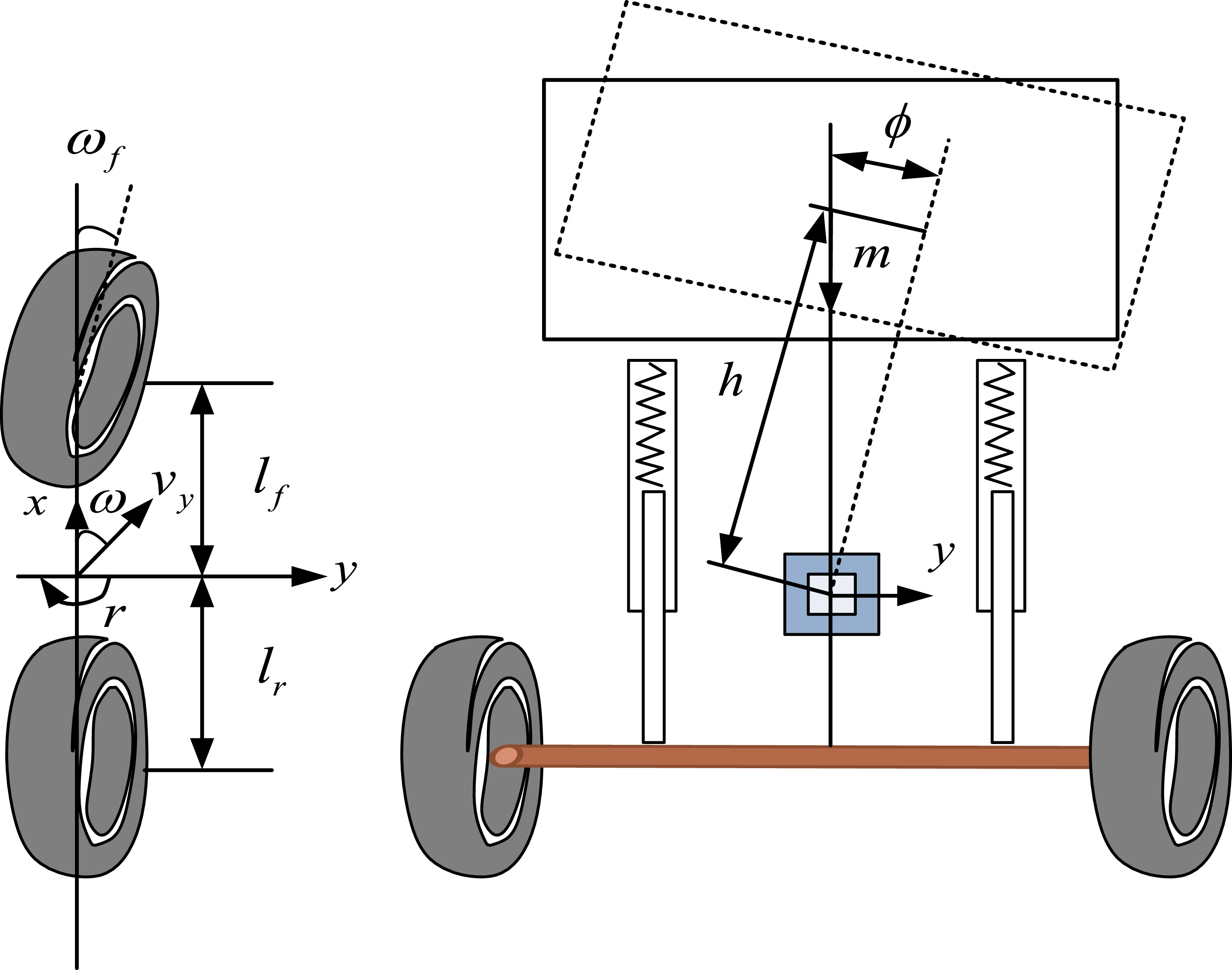 Coordinated control method of active front wheel steering and oil gas ...