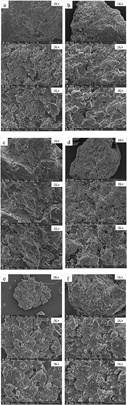 Preparation and performance analysis of paraffin/PE composite phase ...