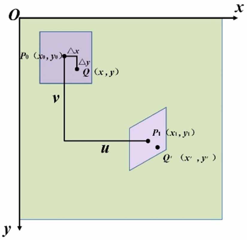 Dynamic evolution mechanism of strain field in water-coupled blasting ...