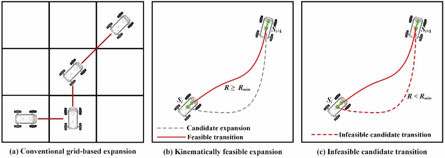 Linear Path Insection Global path planning for inspection robots in uneven terrain of ...