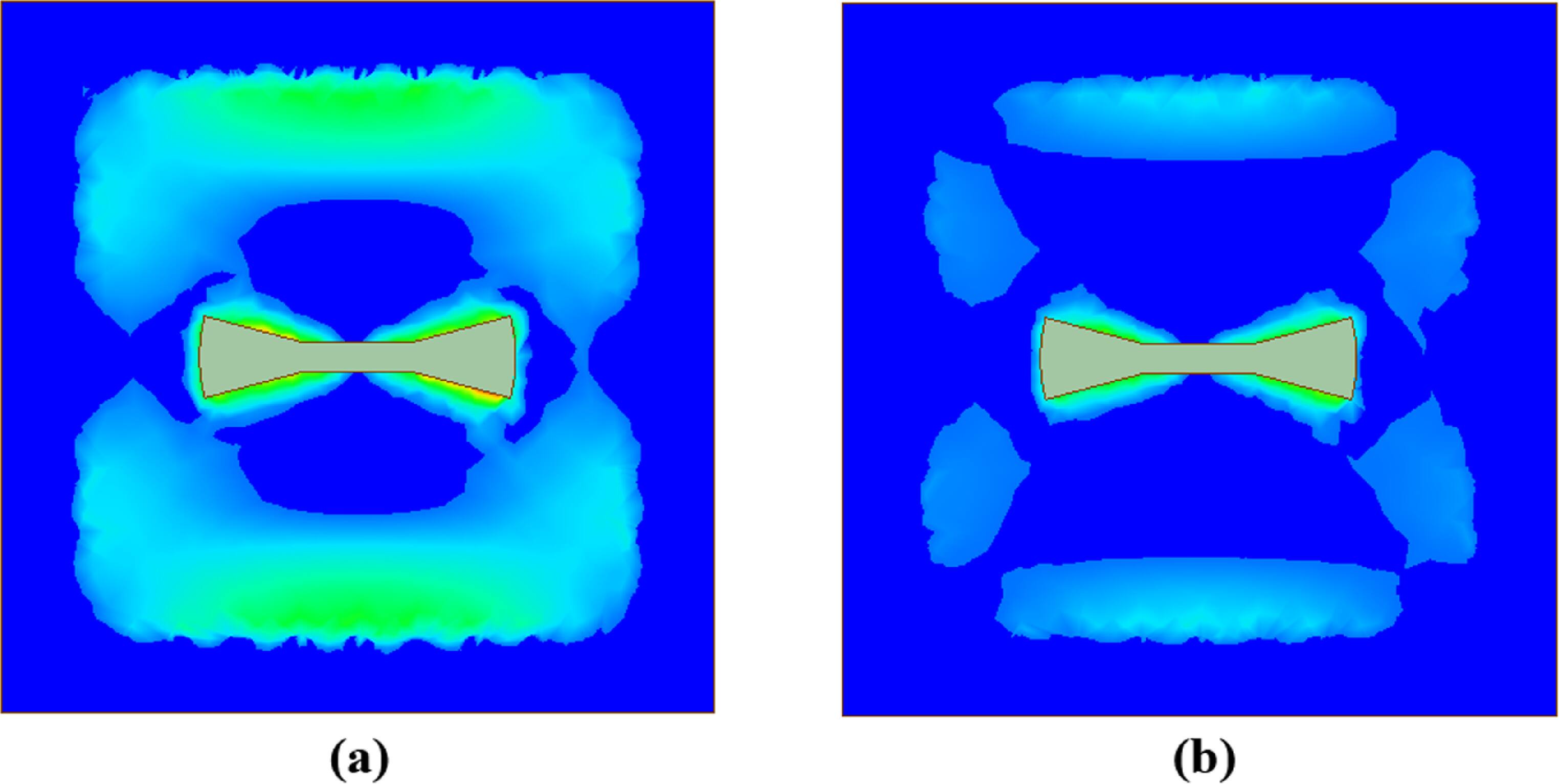 High sensitivity wireless passive temperature sensor based on butterfly ...