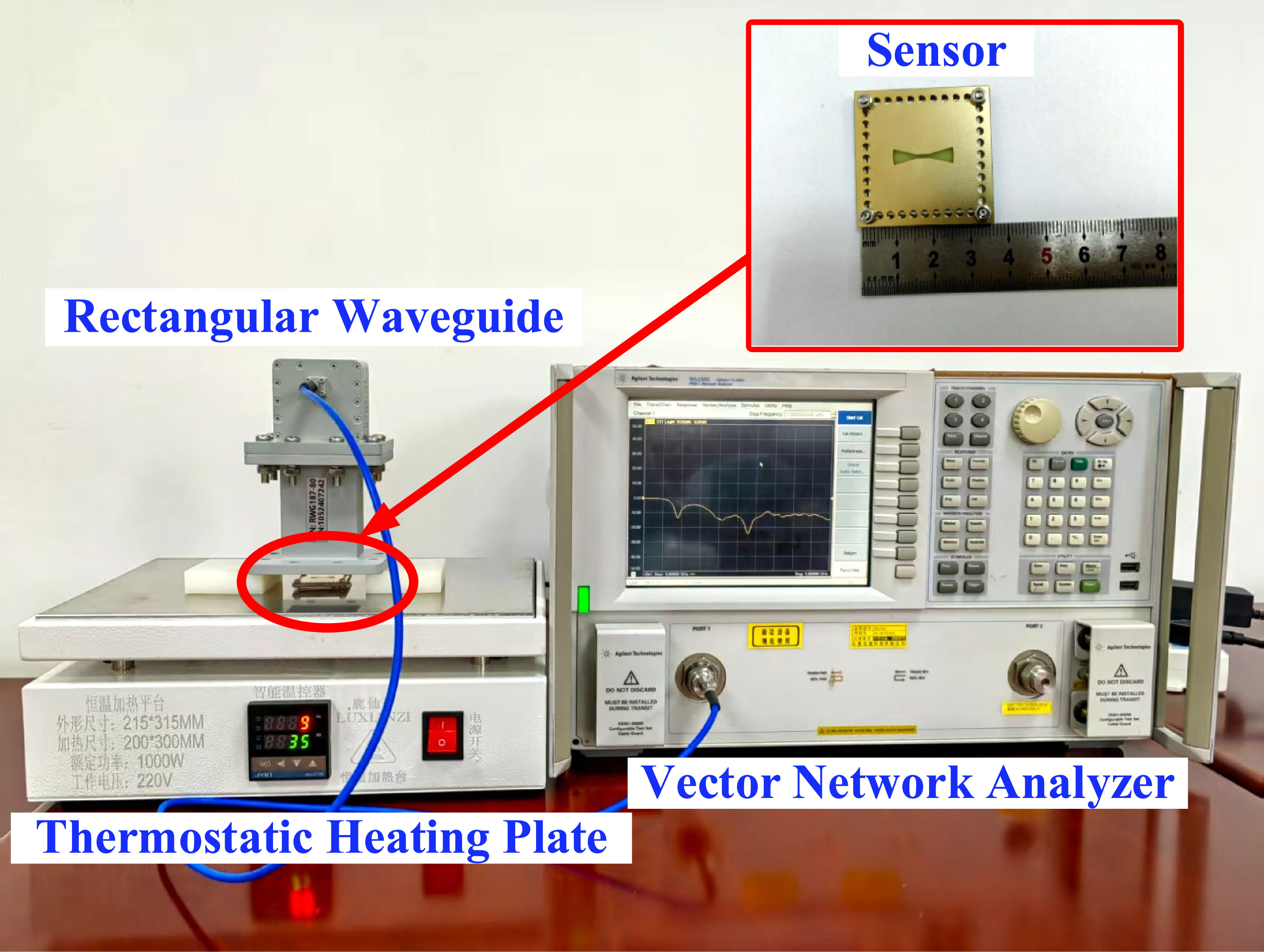 High sensitivity wireless passive temperature sensor based on butterfly ...