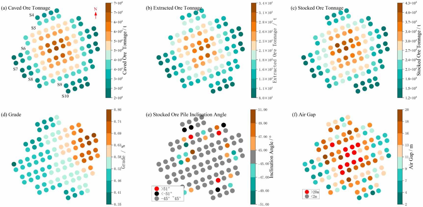 Reward-driven non-dominated sorting EDA for multi-objective dynamic ...