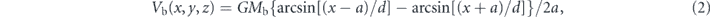 Equation (2)