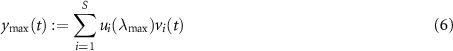Equation (6)