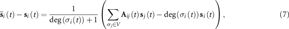 Equation (7)