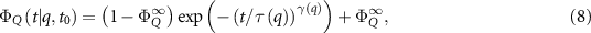 Equation (8)