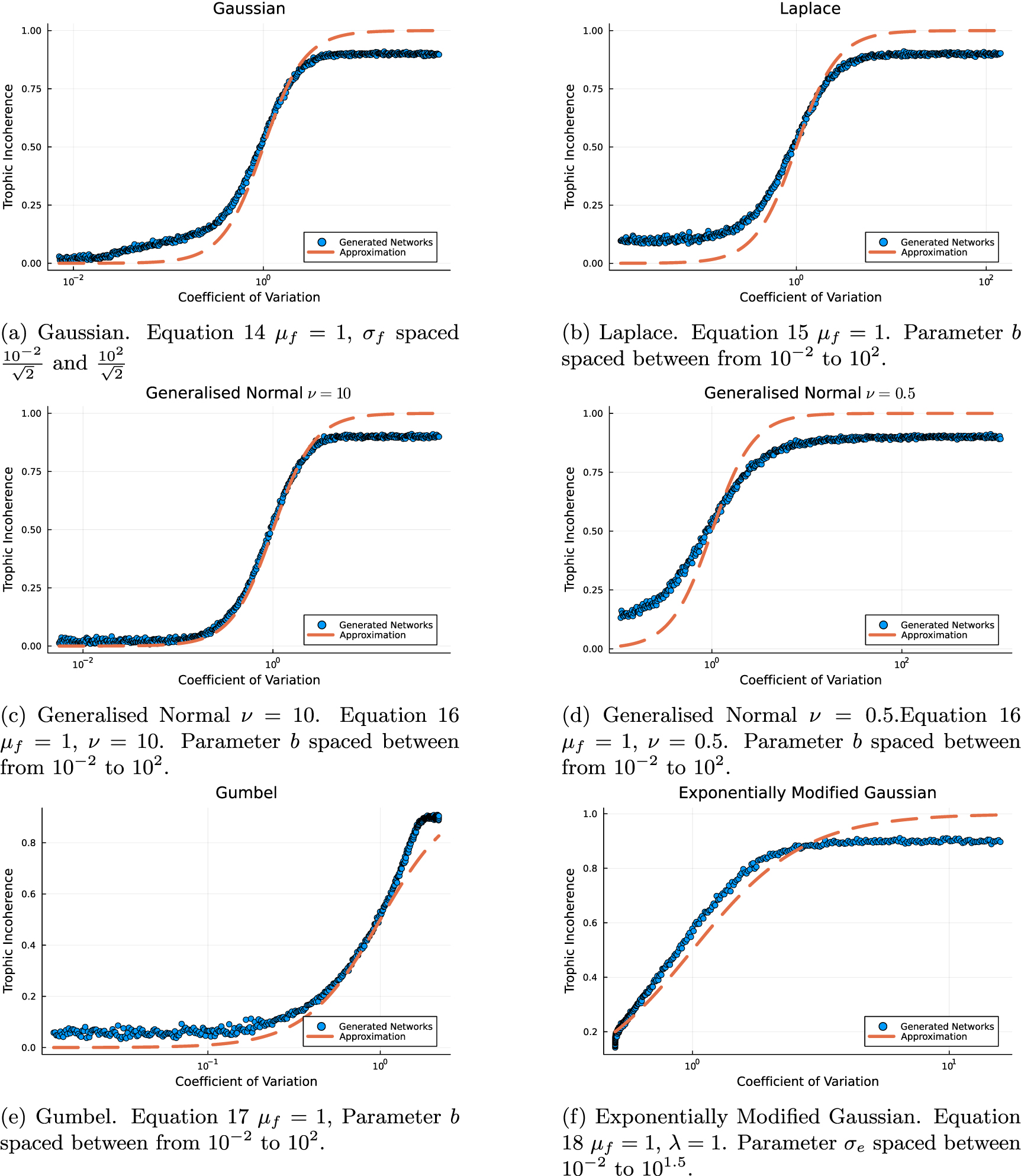 Fitness-based growth of directed networks with hierarchy - IOPscience