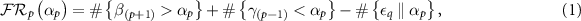 Equation (1)
