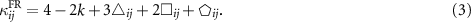 Equation (3)