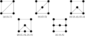 Figure 1. Refer to the following caption and surrounding text.