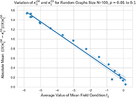 Figure 2. Refer to the following caption and surrounding text.