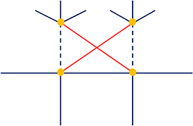 Figure 8. Refer to the following caption and surrounding text.