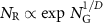 $N_\textrm{R} \propto \textrm{exp} \ N_\textrm{G}^{1/D}$