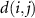 $d(i,j)$