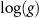 $\textrm{log} (g)$