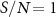 $S/N = 1$